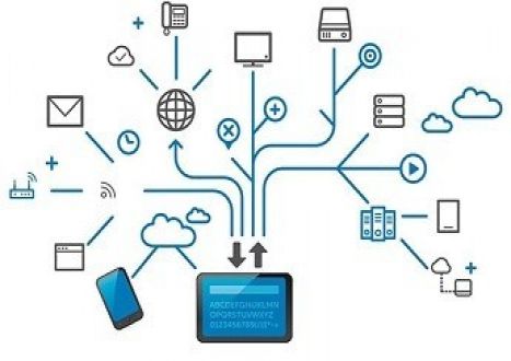 Marketing-Cloud-Developer試験勉強過去問